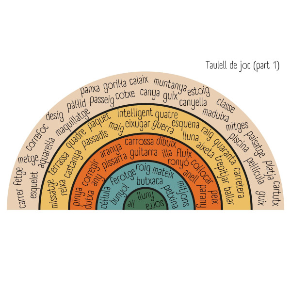 Parauleja (Dígrafs)