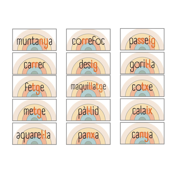 Parauleja (Dígrafs)