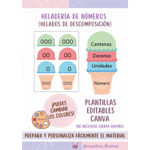 Heladería de números (plantillas editables Canva)