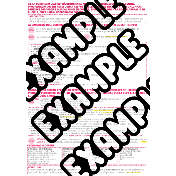 T2. CARACTERÍSTIQUES BÀSIQUES DEL DESENVOLUPAMENT PSICOEVOLUTIU NENS/ES (6-12). ASPECTES COGNITIUS, MOTRIUS, AFECTIUS I SOCIALS (6-12). IMPLICACIONS EN EL DESENVOLUPAMENT DEL PROCÈS EDUCATIU