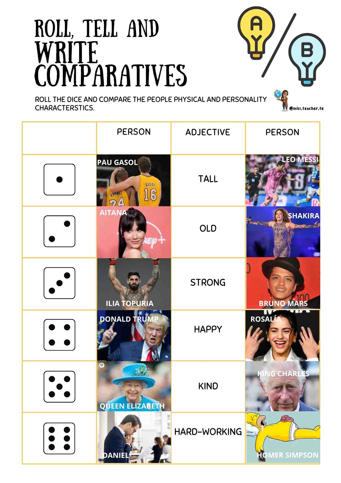 Roll and say: comparatives
