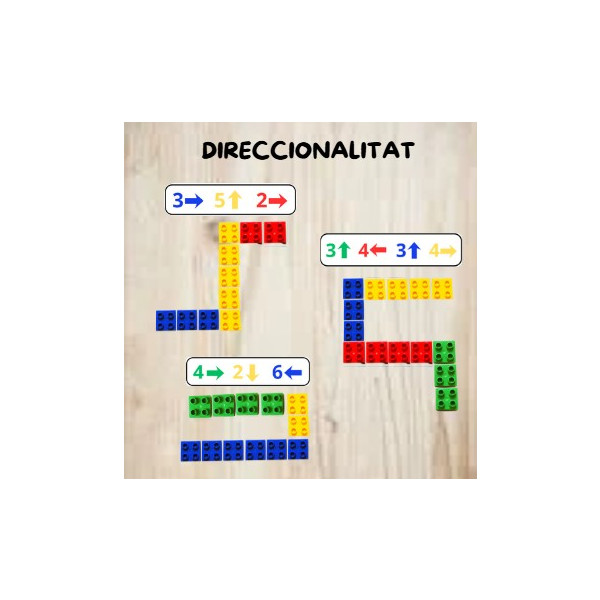 Direccionalitat