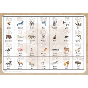 ABECEDARI ANIMALS