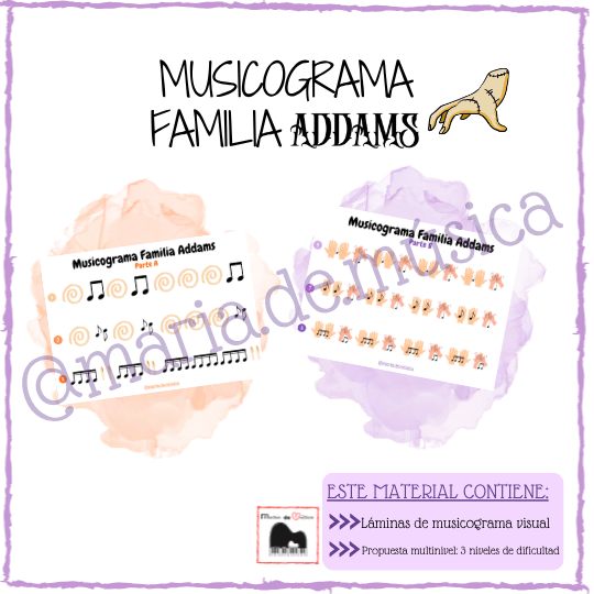 Musicograma família Addams