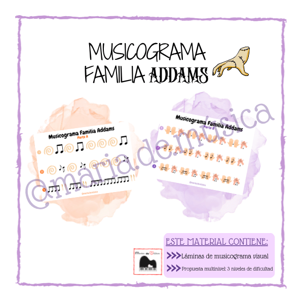 Musicograma família Addams