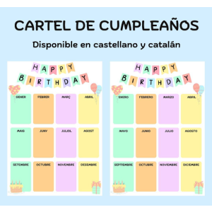 Carteles de cumpleaños en castellano y catalán