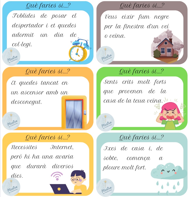 ¿Què faries si...?