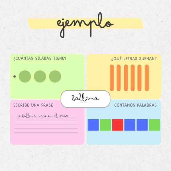 CONSCIÉNCIA FONOLÓGICA: LA PALABRA MÁGICA