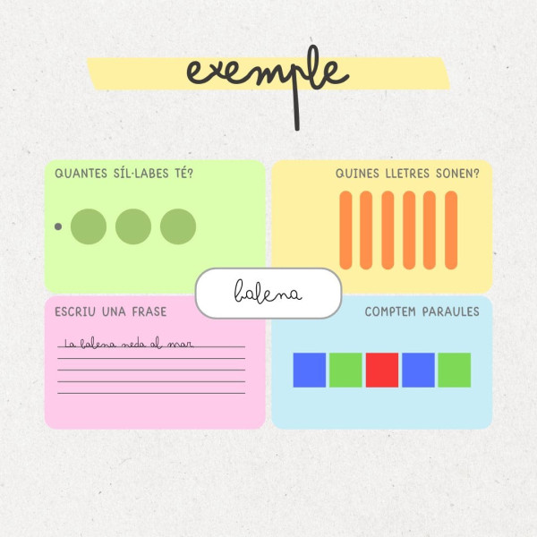 CONSCIÈNCIA FONOLÒGICA: LA PARAULA MÀGICA