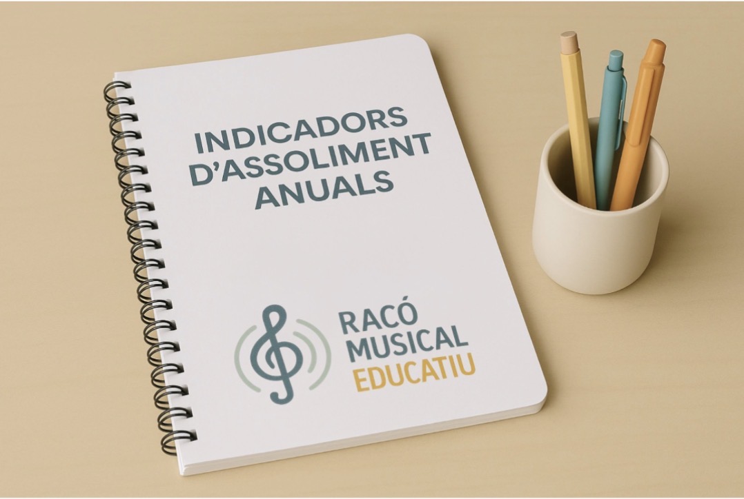 Ea2_ES. Rúbricas indicadores anuales música primaria (157/2022)