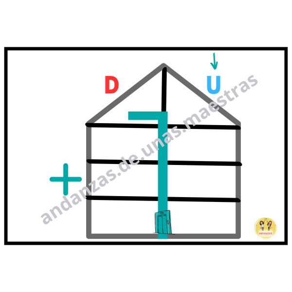 Casitas de la suma llevando