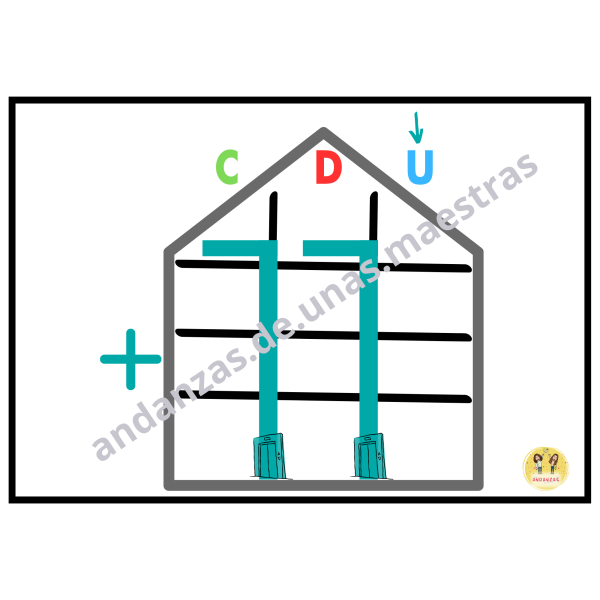 Casitas de la suma llevando