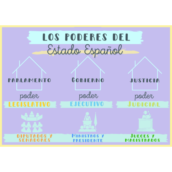 PACK DETECTIVES DE INJUSTICIAS | MIS DERECHOS, LA CONSTITUCIÓN ESPAÑOLA