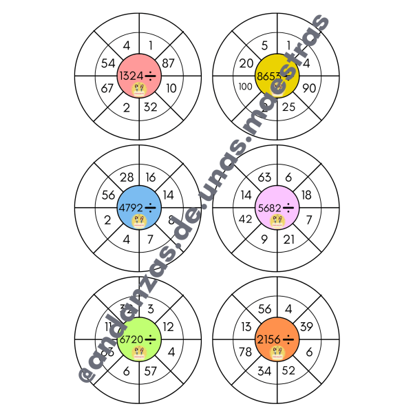Ruedas de divisiones: 1 y 2 cifras