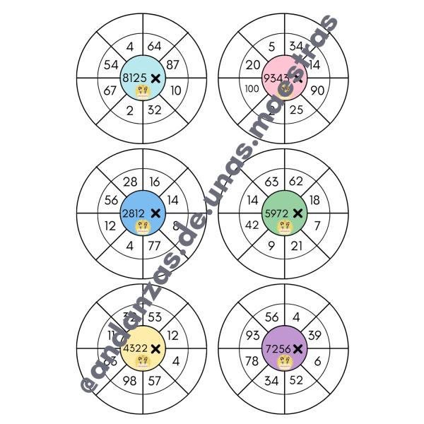 Ruedas de multiplicaciones: 1 y 2 cifras