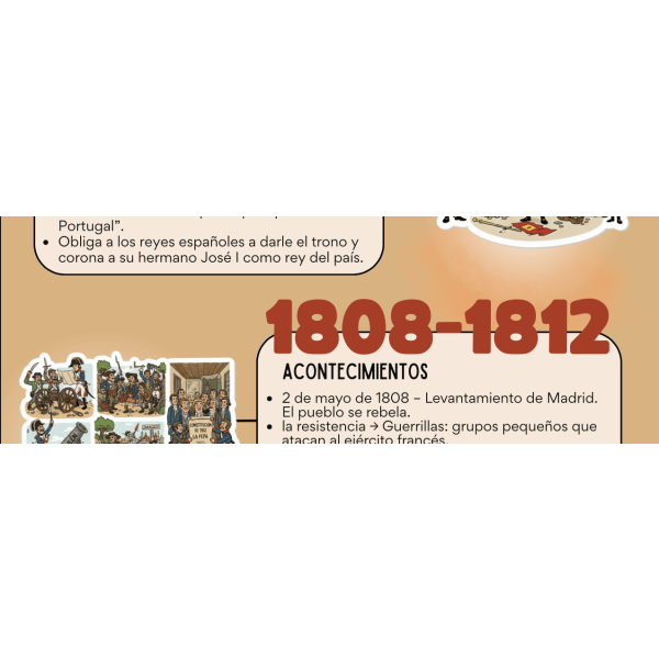 FICHA RESUMEN: GUERRA DE INDEPENDENCIA ESPAÑOLA