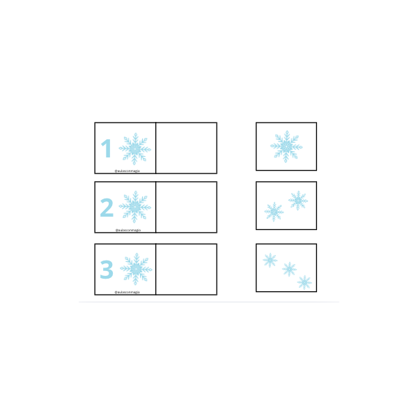 Asociem número i quantitat