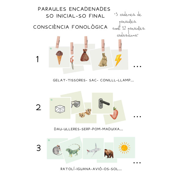 PARAULES ENCADENADES SO INICIAL-SO FINAL