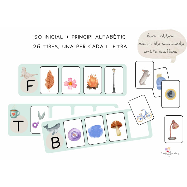 CONSCIÈNCIA FONOLÒGICA SO INICIAL