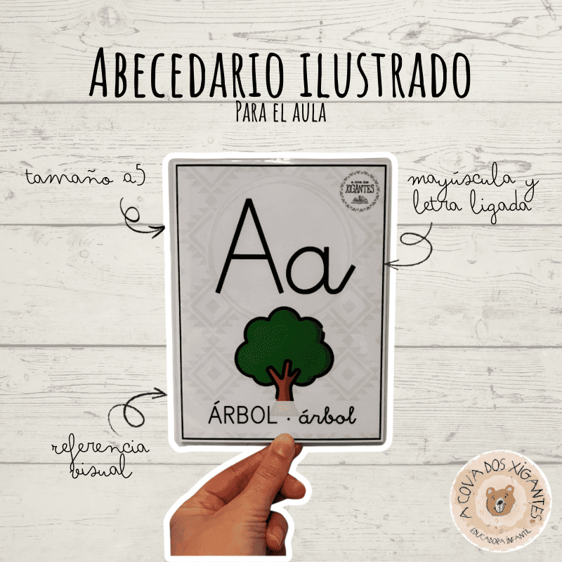 Abecedario ilustrado