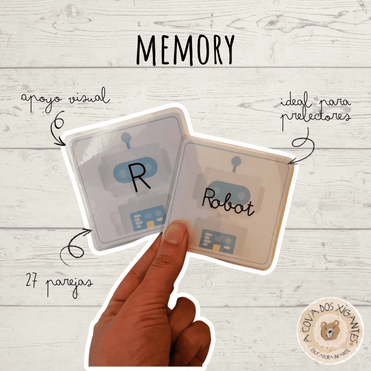 Juego de memoria del abecedario