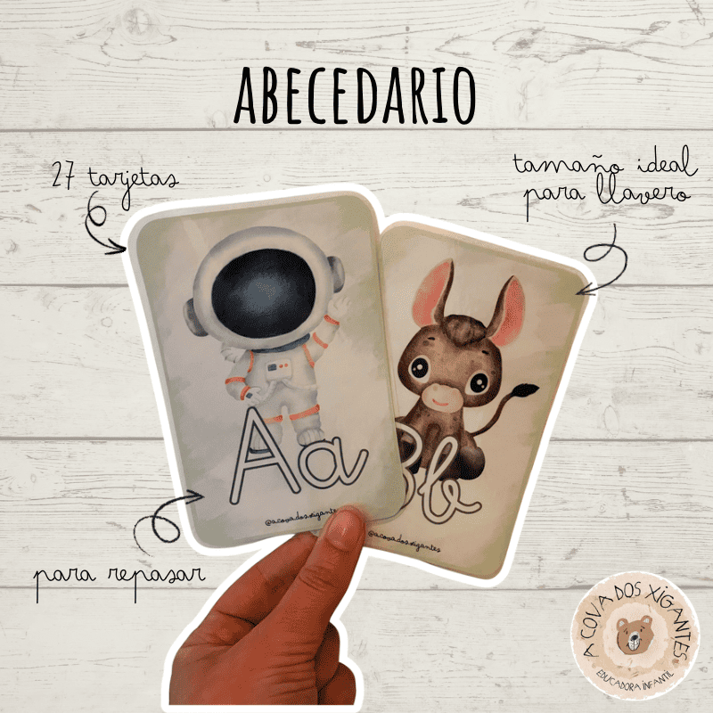 Tarjetas del abecedario