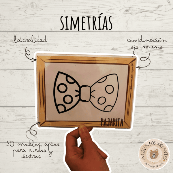 Simetrías