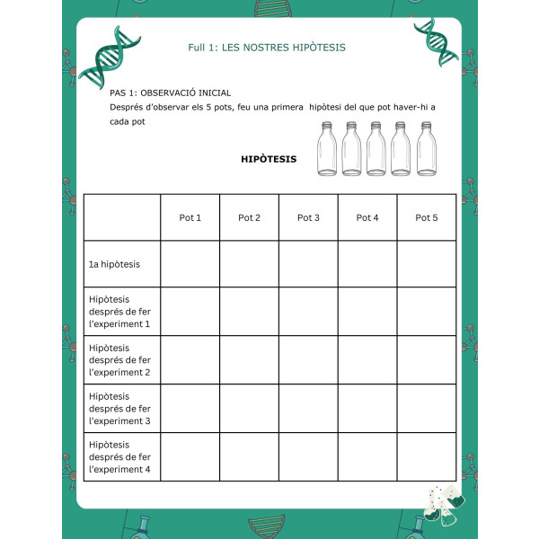 Capsa d'aprenentatge: El Misteri dels pots blancs