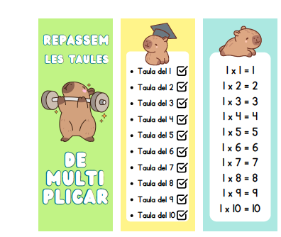 Taules de multiplicar