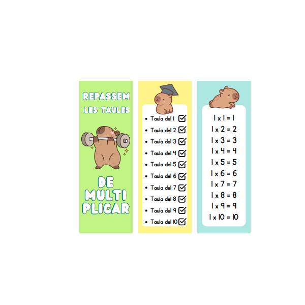 Taules de multiplicar