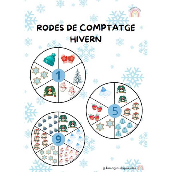 Rodes de comptatge de l'hivern