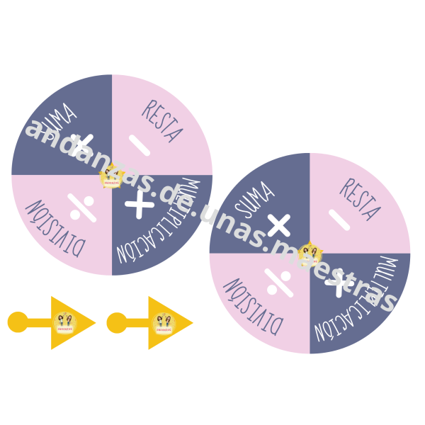 Ruletas: operaciones básicas