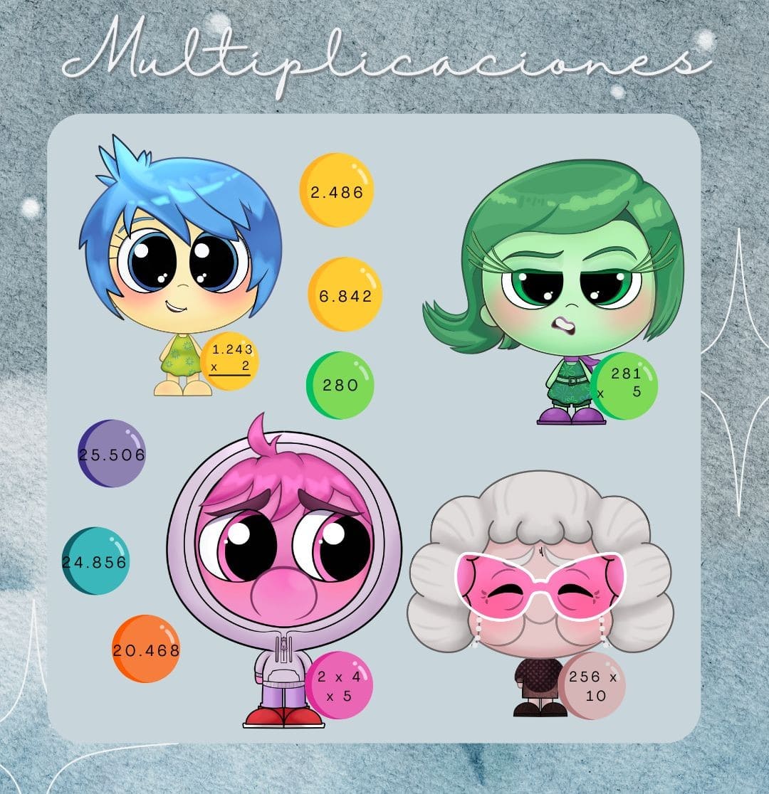 Joc de multiplicacions