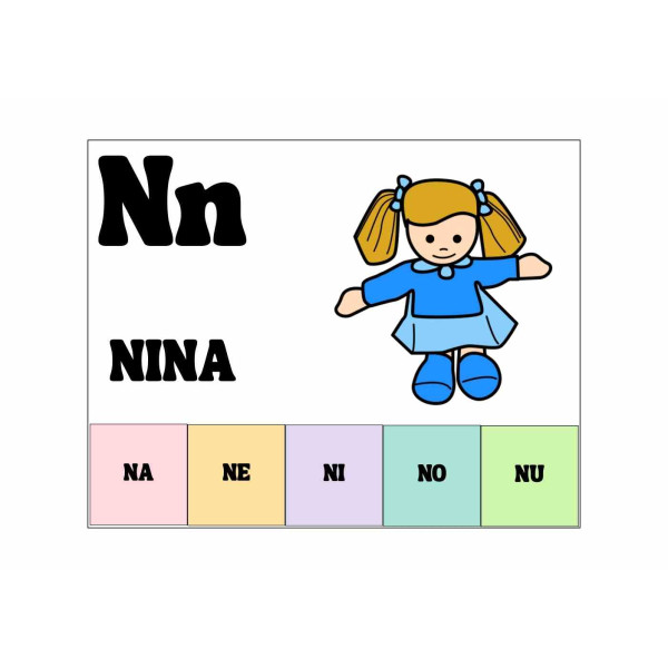 Targetes de les síl·labes