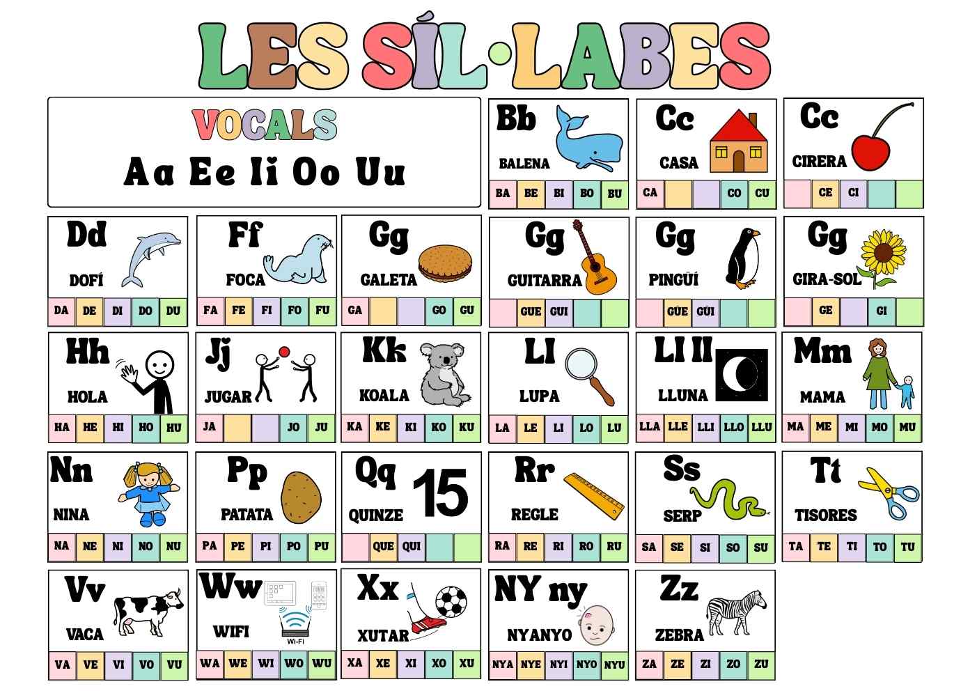 Les síl·labes