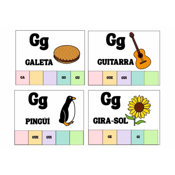 Targetes de les síl·labes
