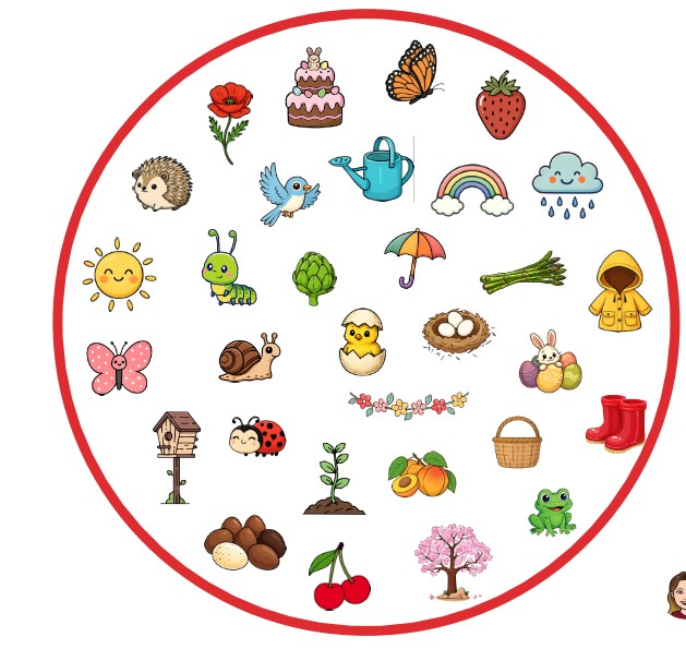 JOC LINX SOBRE LA PRIMAVERA