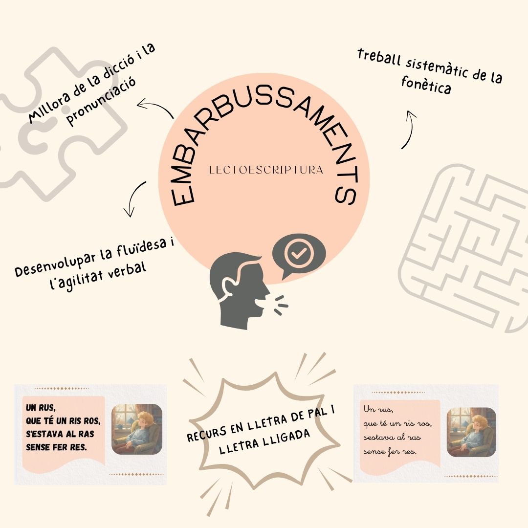 Embarbussaments: Infantil - Cicle Inicial