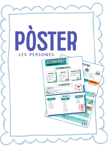 POSTER - UNITAT LES PERSONES