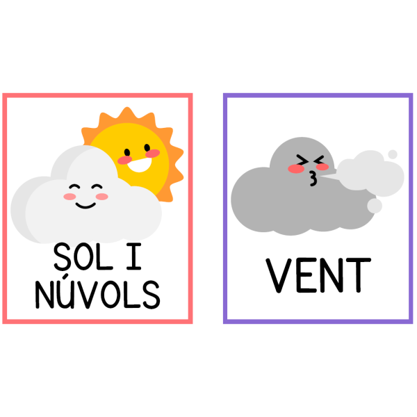 EL TEMPS. QUIN TEMPS FA AVUI? PLANTILLA BON DIA.