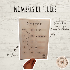 Formamos nombres de flores