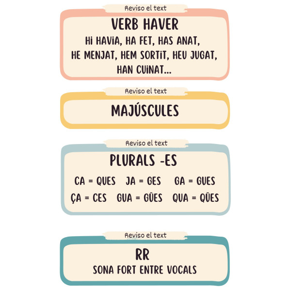 Cartells revisió de text