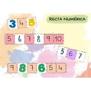 Recta numèrica