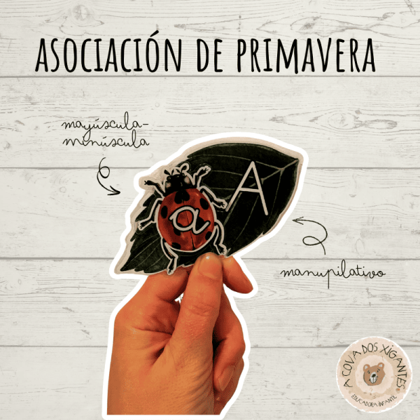 Asociación de primavera  - Mayúsculas/minúsculas