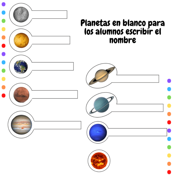 Ordenando planetas