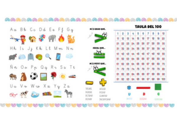 SUPORT VISUAL INDIVIDUAL PER LA TAULA