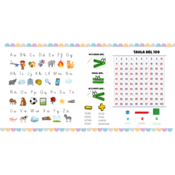 SUPORT VISUAL INDIVIDUAL PER LA TAULA