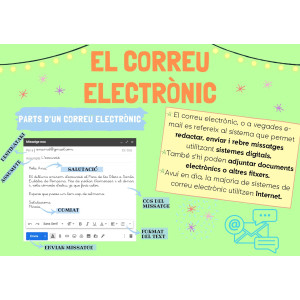 CARTELL INFORMACIÓ_CORREU ELECTRÒNIC