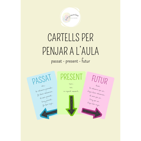 CARTELLS DECORATIUS: PASSAT, PRESENT I FUTUR