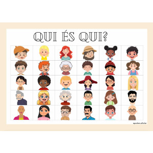 Qui és qui?